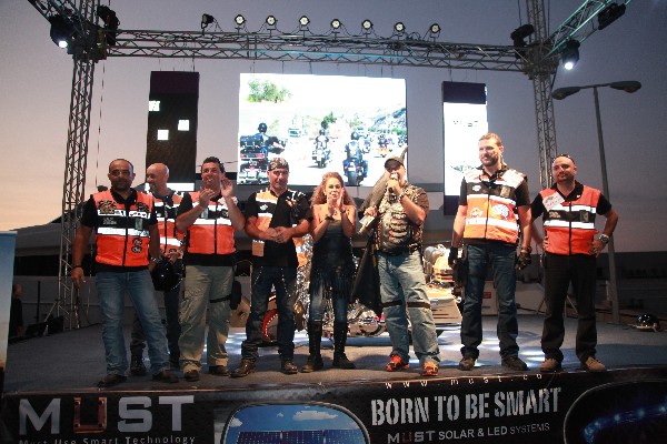 Arrival of Harley Davidson